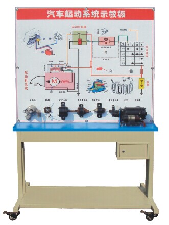 汽車(chē)起動(dòng)系統(tǒng)示教板