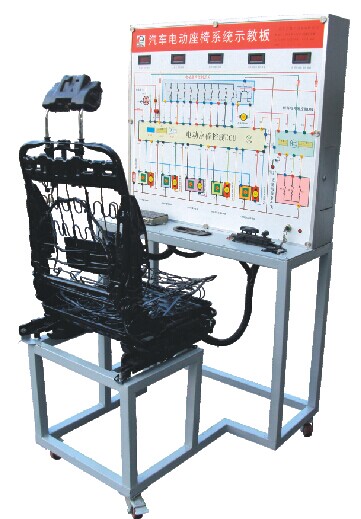 ܇늄(dng)ϵy(tng)ʾ̰